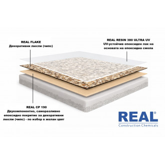 2К, саморазливно епоксидно покритие за декоративни люспи (чипс) - REAL CP 190