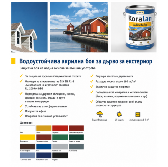 Водоустойчива акрилна боя за дърво за екстериор - Koralan Außenfarbe