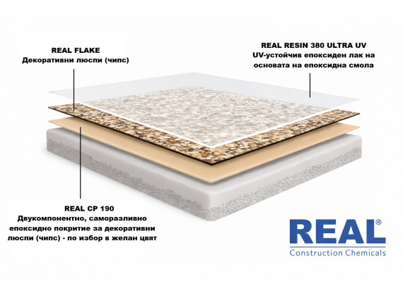 Чипс (люспи) за 2К, саморазливно епоксидно покритие - REAL CP 190