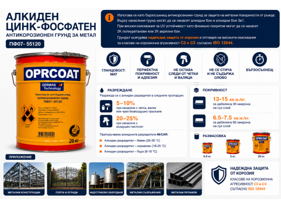 Алкиден цинк-фосфатен антикорозионен грунд за метал ПФ07- 55120