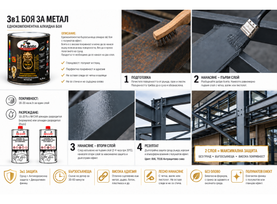 Алкидна боя за метал 3в1 в цветове от RAL каталог - Полумат - Triomix enamel