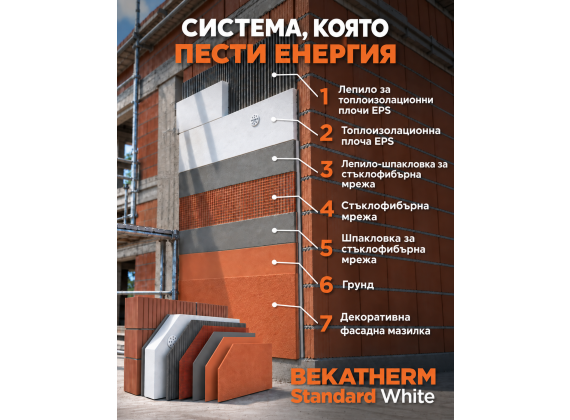 Силикон-модифицирана фасадна мазилка - BK-Plast