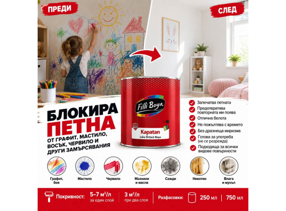 Запечатваща, блокираща боя на петна от никотин, сажди, мазнини и др.