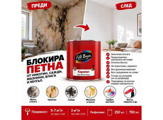 Запечатваща, блокираща боя на петна от никотин, сажди, мазнини и др.