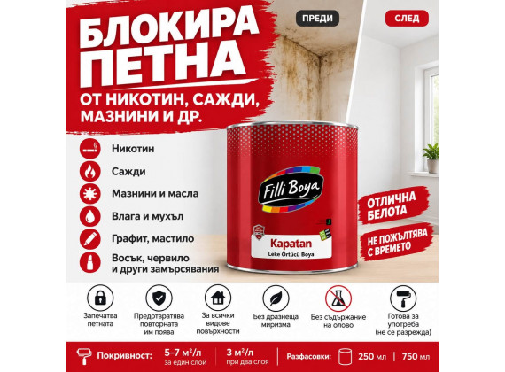 Запечатваща, блокираща боя на петна от никотин, сажди, мазнини и др.